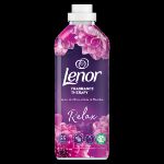 lenor-ammorbidente-ametista