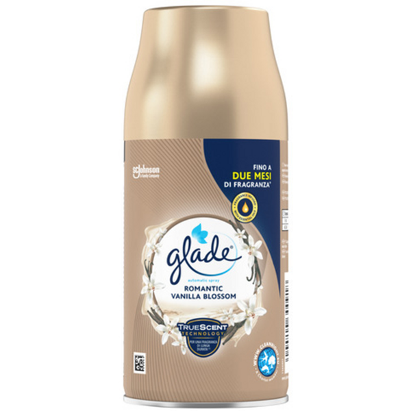 glade