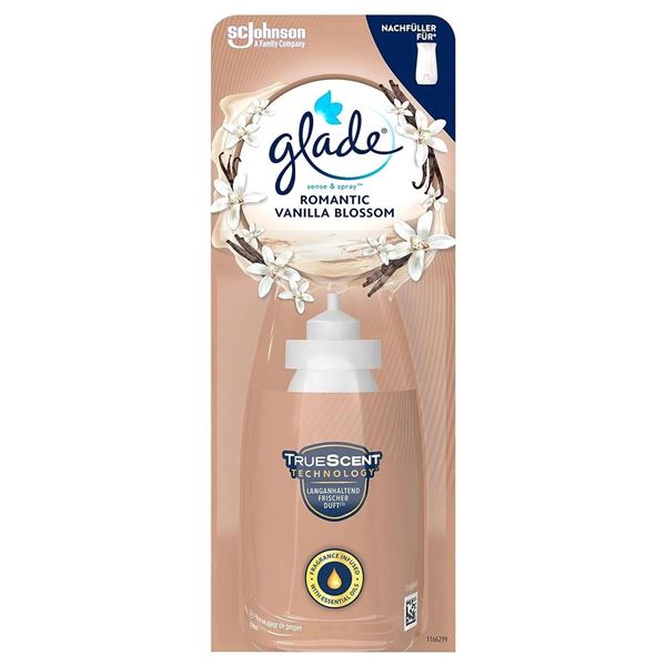 glade