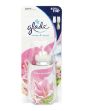 glade