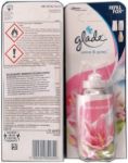 glade